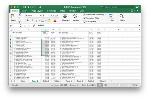 cleverpdf pdf to excel output