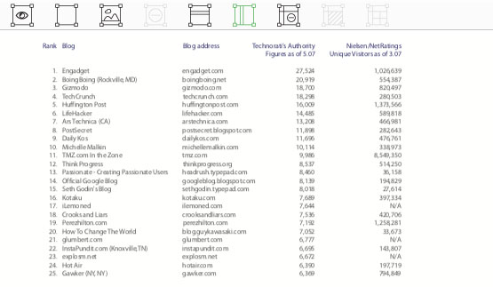 pdf-to-excel-mac-table-without-border